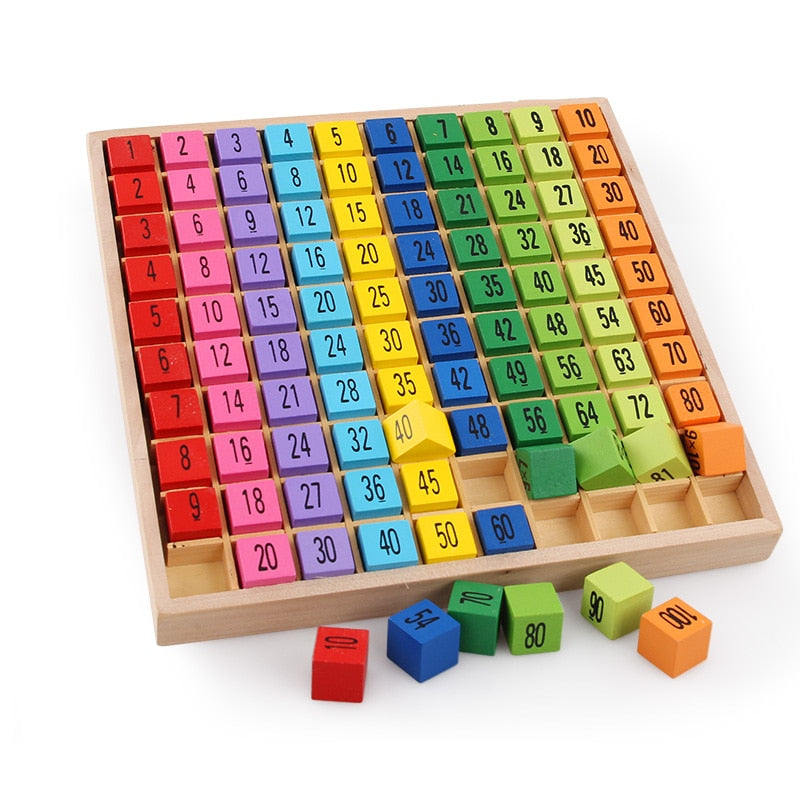Multiplication table - Educational toy