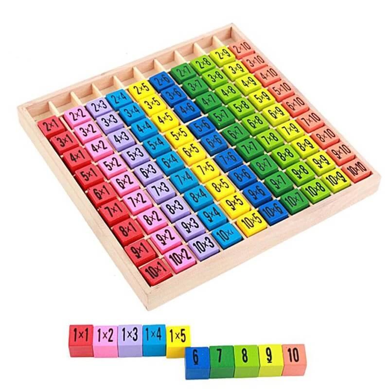 Multiplication table - Educational toy