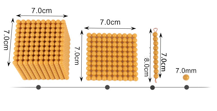 Montessori Golden Bead Bank Game Complete Bundle
