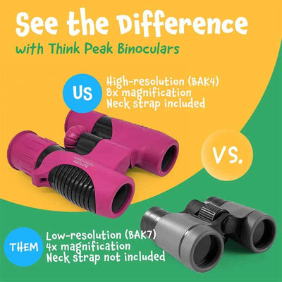 Fidtoy Kids Binoculars 8×21 | Small Outdoor Exploration Toy for Ages 3–12