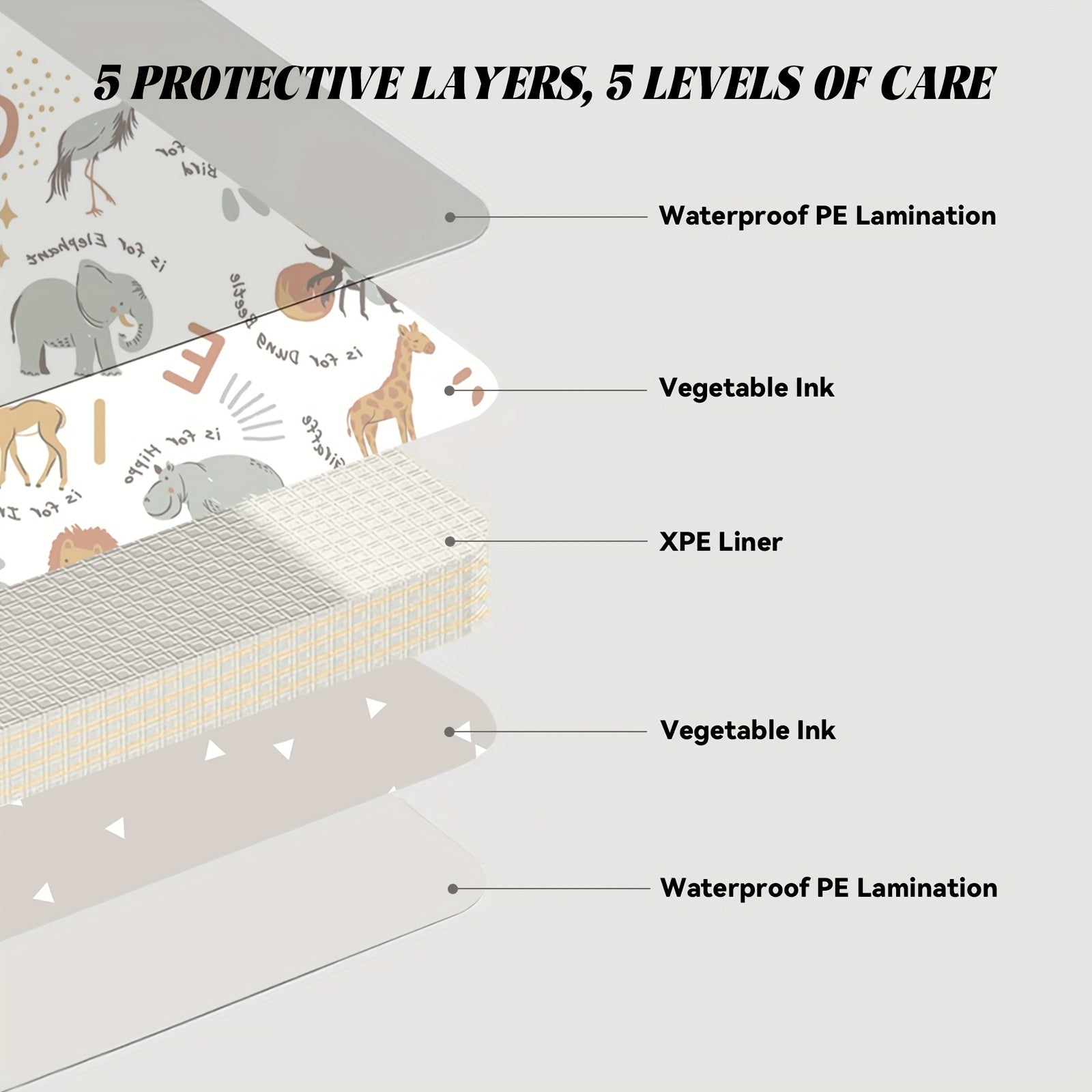 Play Mat for Babies: Safe, Fun & Educational