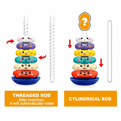 Fidtoy Anneaux rotatifs et empilables 2 en 1 pour tout-petits, jouet en plastique avec anneaux empilables d'animaux, jouet d'apprentissage sensoriel pour la motricité fine, à partir de 12 mois