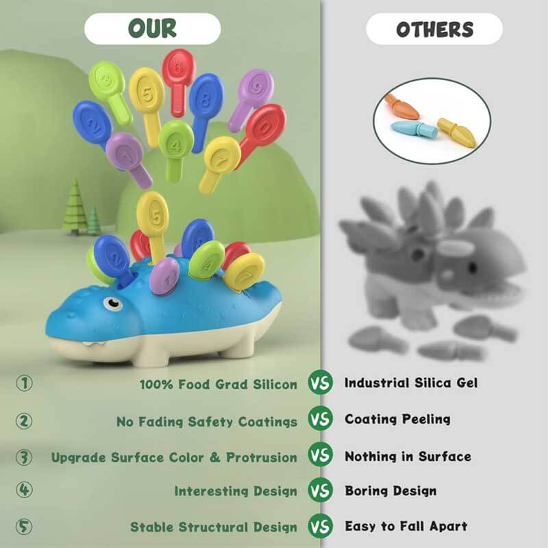 Fidtoy Jouet à chevilles dinosaure Montessori pour tout-petits – Jouet éducatif pour la motricité fine et l'apprentissage précoce