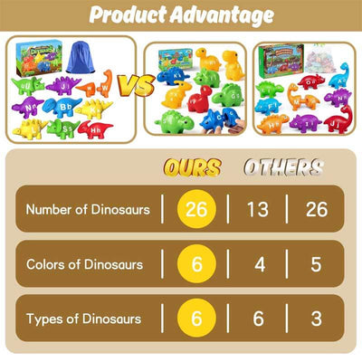 Fidtoy Jouets dinosaures 26 pièces avec lettres de l'alphabet pour tout-petits | Apprentissage Montessori et reconnaissance des couleurs