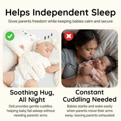 Fidtoy PatPat Pal - Dinosaur Plush Toy with Gentle Patting Function for Baby Sleep