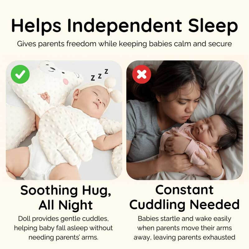 Fidtoy PatPat Pal - Dinosaur Plush Toy with Gentle Patting Function for Baby Sleep