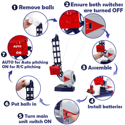 Fidtoy 2 in 1 RC Baseball and Tennis Pitching Set
