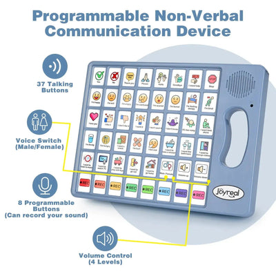Fidtoy AAC Communication Device for Autism Support