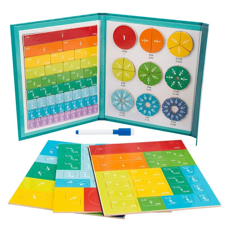 Children Magnetic Fractions