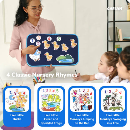 CHEFAN Felt Board for Toddlers, Felt Pieces Storytelling Flannel Board with 5 Little Ducks, 5 Little Monkeys and 5 Green Speckled Frogs Stories for Preschool Activities, 4 Sets