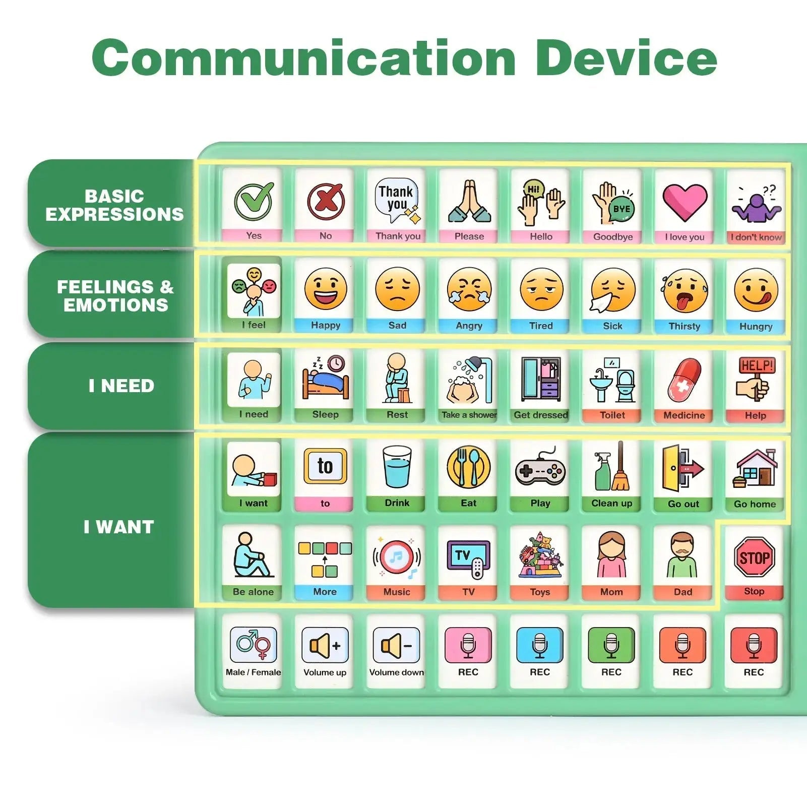 AAC Communication Device for Autism | Speech Tablet for Language Development