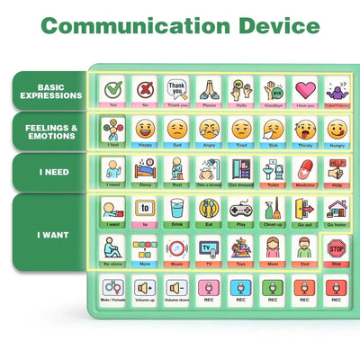 AAC Communication Device for Autism | Speech Tablet for Language Development
