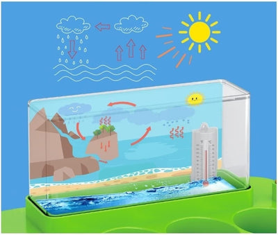 STEM Green Weather Station Experiment Kit - 552