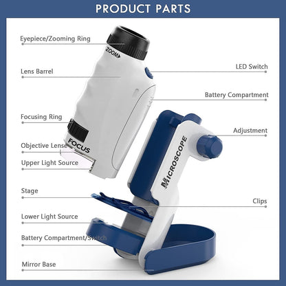 STEM Scientific Microscope Portable 120x Zoom Experiment Kit - 220
