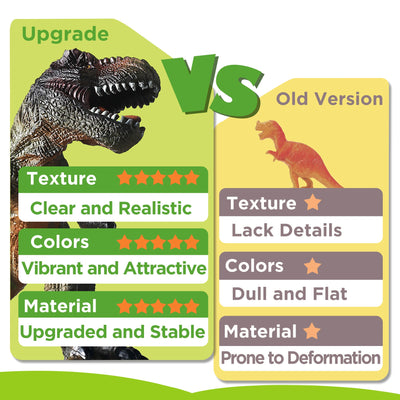 Fidtoy Big Dinosaur Toy Set with T-Rex Storage Box