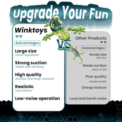 Wall Crawler Gecko, Winktoys Remote Control Toy