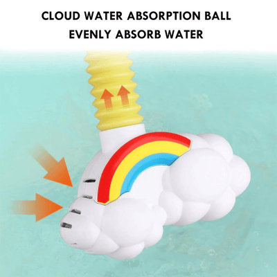Baby Sprinkler™ | Máximo disfrute a la hora del baño - Ducha de mano eléctrica