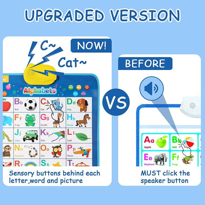 Animal Alphabet Fun Learning Talking Poster - G02