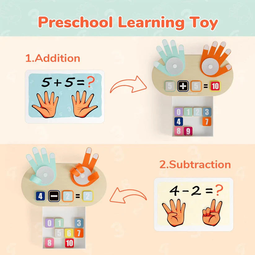 Finger Counting Math Toy
