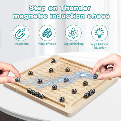 Jeu de société magnétique pour enfants et adultes – Jouet de puzzle amusant pour la famille avec des pierres magnétiques et un jeu de stratégie