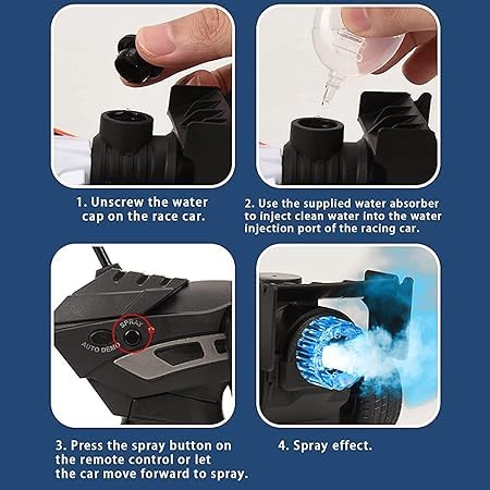 Formula One High-Speed Remote Control F1 Race Car with Smoke Spray – 1:14 Scale | Bacha Toys