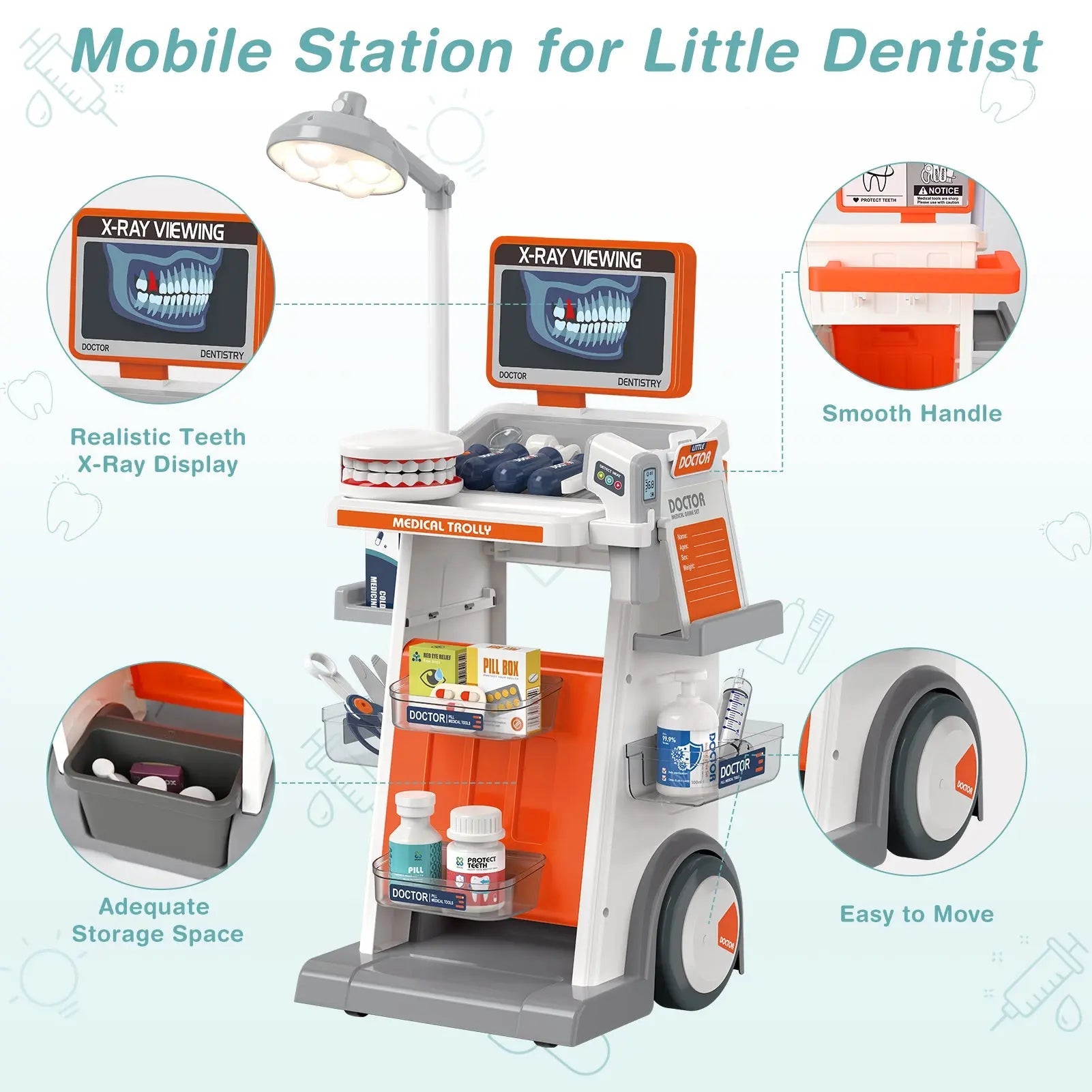 29PCS Pretend Doctor & Dentist Kit for 3–5 Year Olds