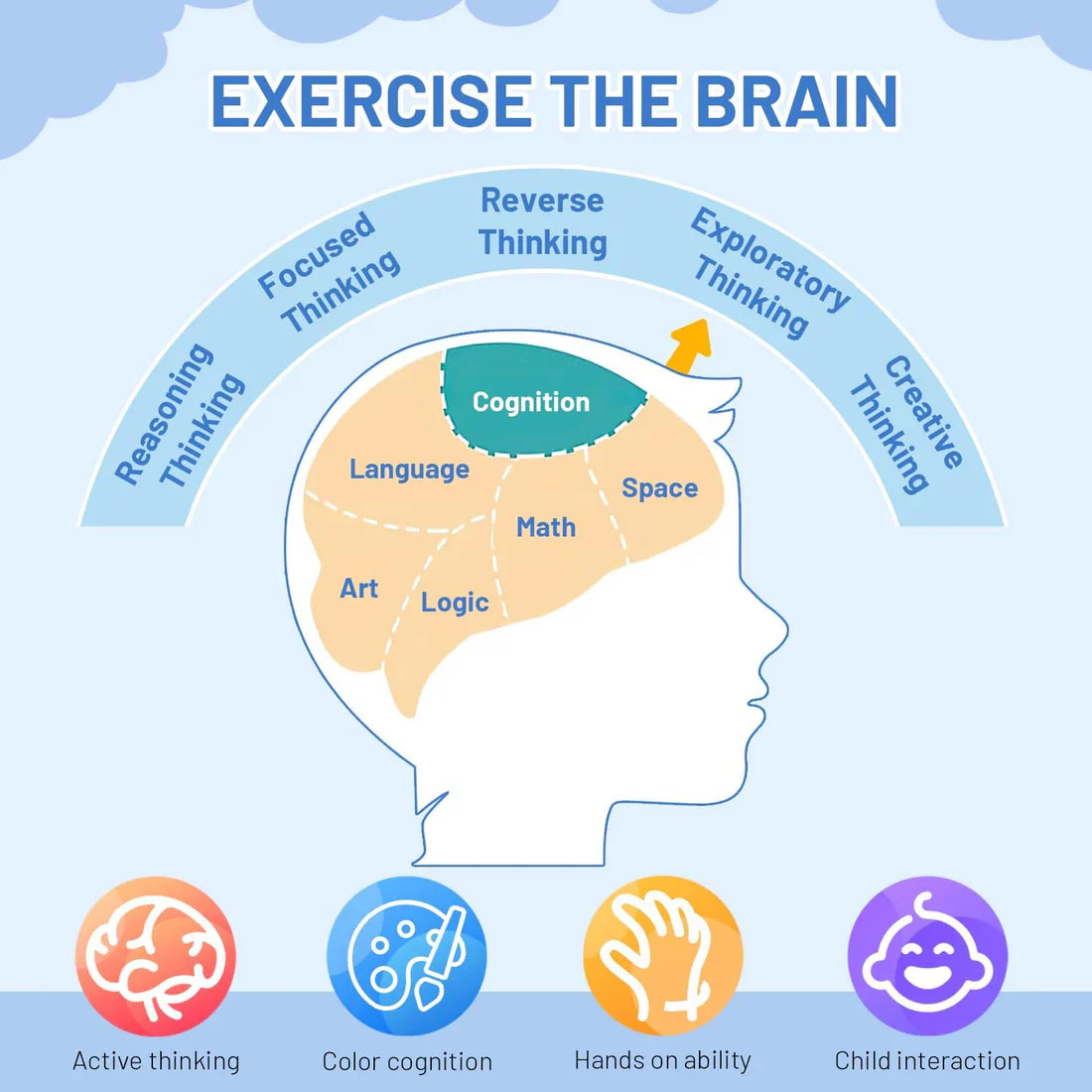 Intellectual Rainbow Chessboard Ball Game