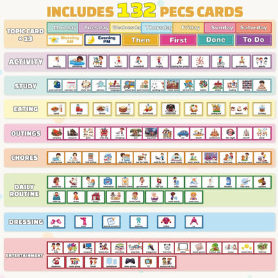 132 cartes visuelles PECS, tableau de comportement hebdomadaire pour l'autisme et le TDAH