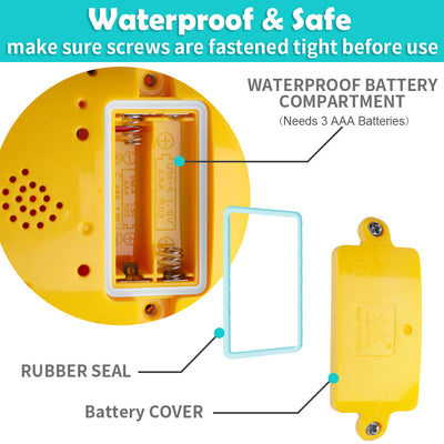 Fidtoy Jouet de Bain Castor avec Jet d'Eau et Lumières