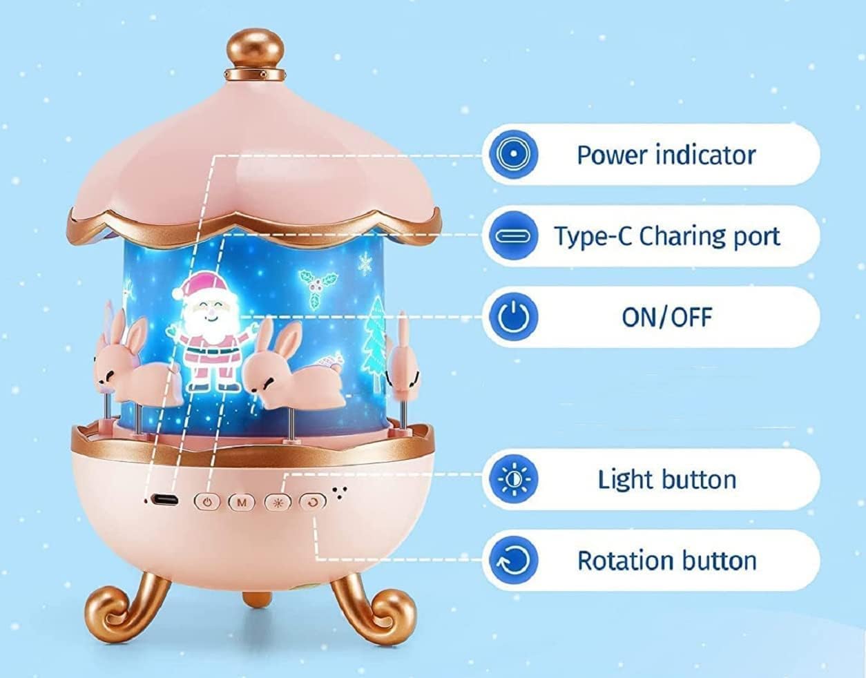Fidtoy Multifunction Starry Sky Projector Night Light for Kids – Bluetooth Music & LED Ceiling Lamp