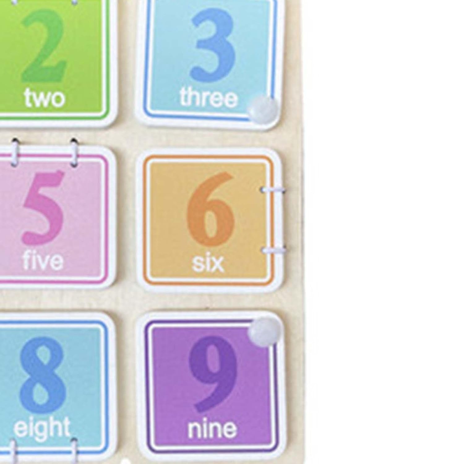 ATORSE Busy Board Preschool Educational Toy Fine Motor Skills Number Board