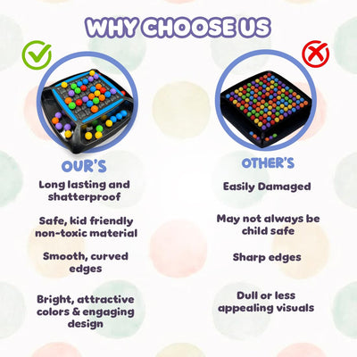 Défi familial Candy Crush Balle Colorée - 747
