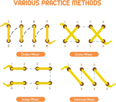 Shoe Tying Practice for Kids, Red Shoe Tie Practice for Kids Threading Lacing Shoes Training, Wooden Learn to Tie Shoes Basic-Life-Skills