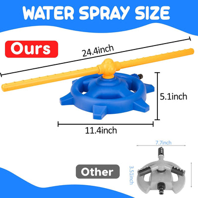 Fidtoy Water Spray Summer 360 Rotation Active Play Toy for Kids | Outdoor Rotating Water Sprinkler, 24 Nozzle Backyard Splash Toy, Garden Hose Water Play & Summer Party Toy Age 3+