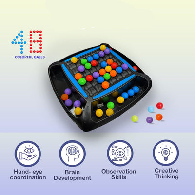 Défi familial Candy Crush Balle Colorée - 747