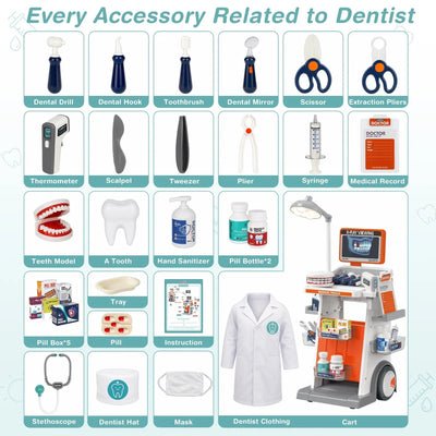 29PCS Pretend Doctor & Dentist Kit for 3–5 Year Olds