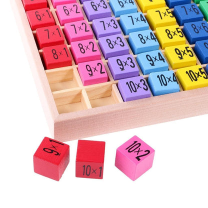 Wooden Colorful Multiplication Learning Board - 045