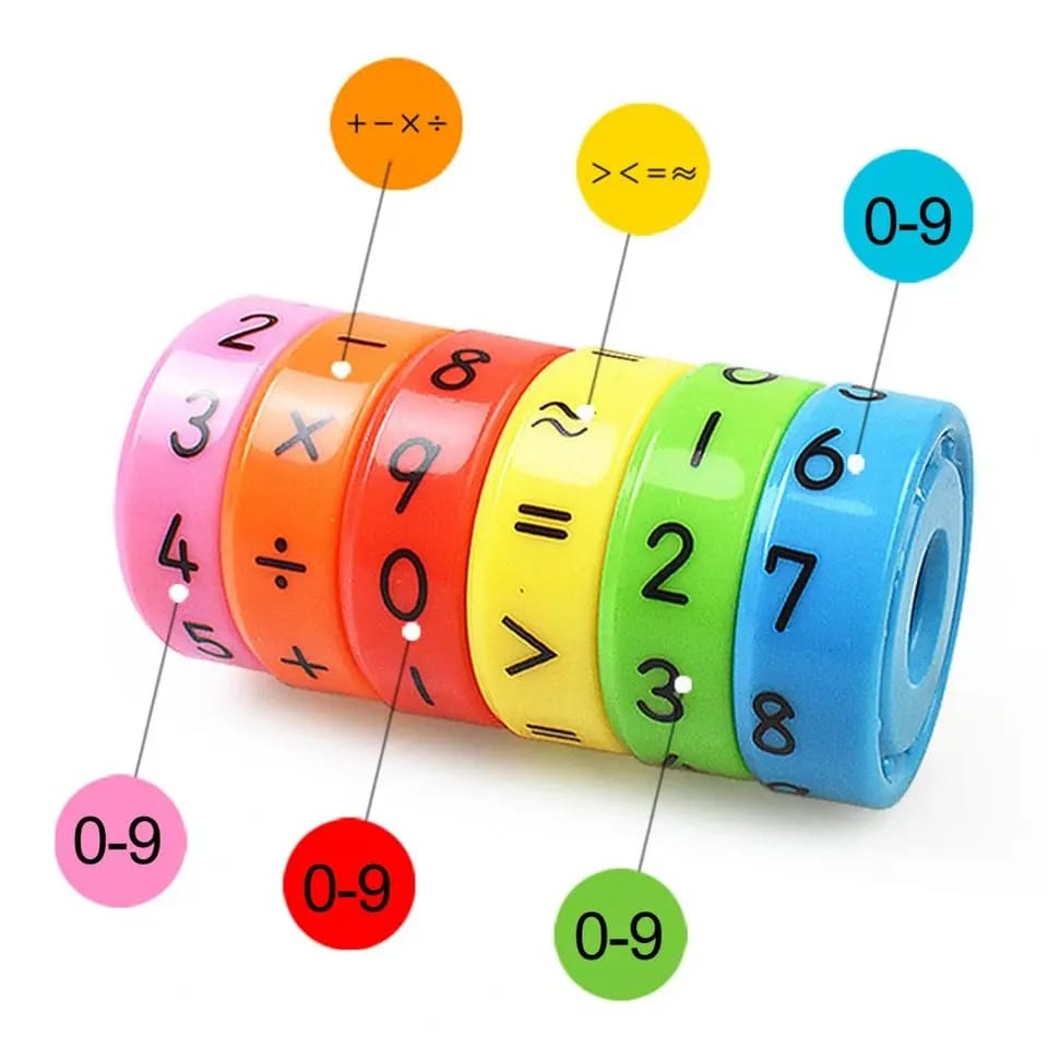 Mini Rotating Magnetic Math Operation Wheel - 313