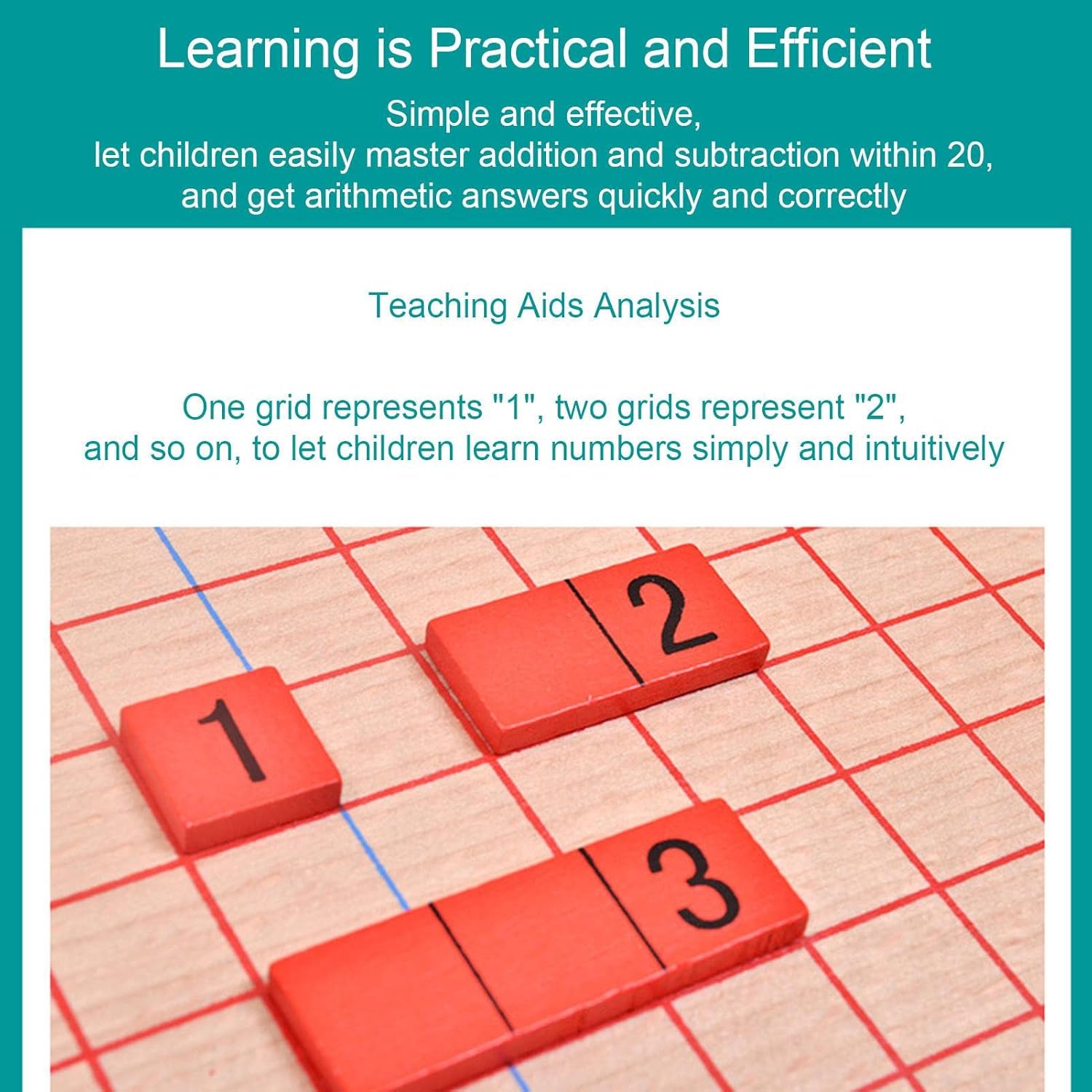 5 Pcs Addition And Subtraction Board - Wooden Subtraction Board,Calculation Board For Kids, Addition & Subtraction Board For Preschool Kid Fpgear