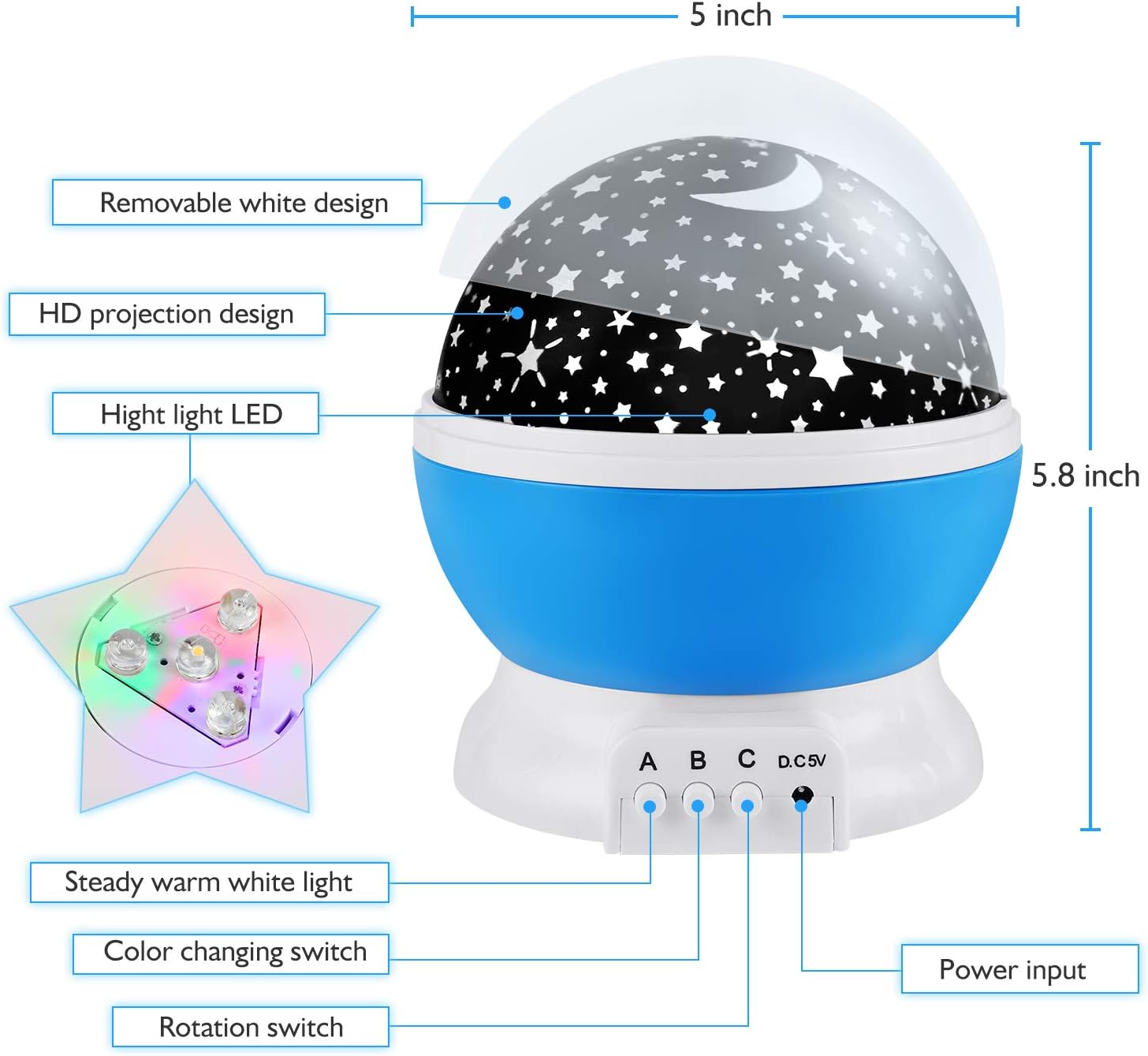 Fidtoy Starry Sky Night Light for Toddlers – Calming LED Projector for Bedroom & Nursery