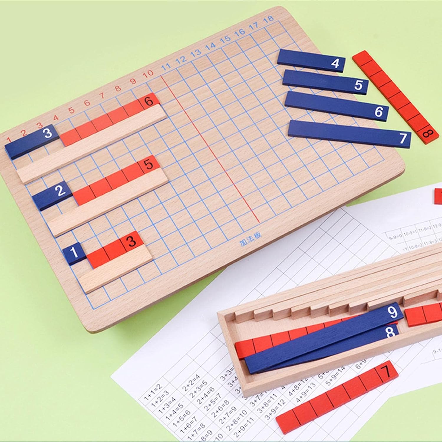 5 Pcs Addition And Subtraction Board - Wooden Subtraction Board,Calculation Board For Kids, Addition & Subtraction Board For Preschool Kid Fpgear