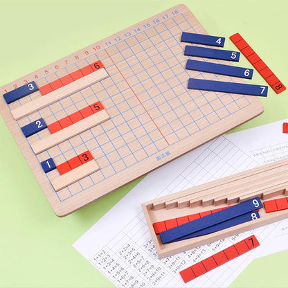 5 Pcs Addition And Subtraction Board - Wooden Subtraction Board,Calculation Board For Kids, Addition & Subtraction Board For Preschool Kid Fpgear