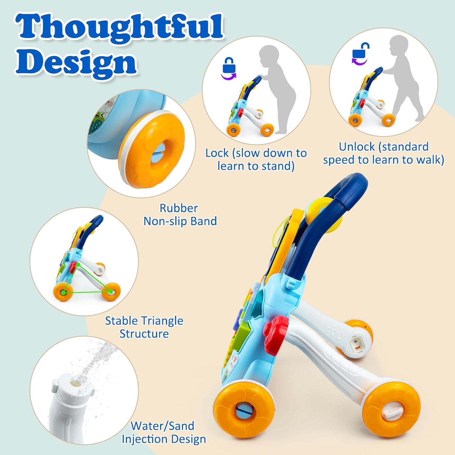 Fidtoy Talking Multi-Activity Baby Walker – Educational & Interactive Toddler Walker