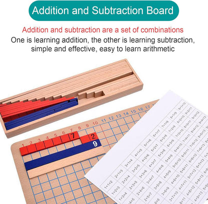 5 Pcs Addition And Subtraction Board - Wooden Subtraction Board,Calculation Board For Kids, Addition & Subtraction Board For Preschool Kid Fpgear