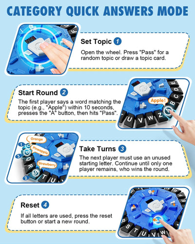 Fidtoy Fast-Paced Word Board Game for Kids and Adults, 10-Second Category Letter Game with LCD Timer, Family Vocabulary Party Game for 2–8 Players