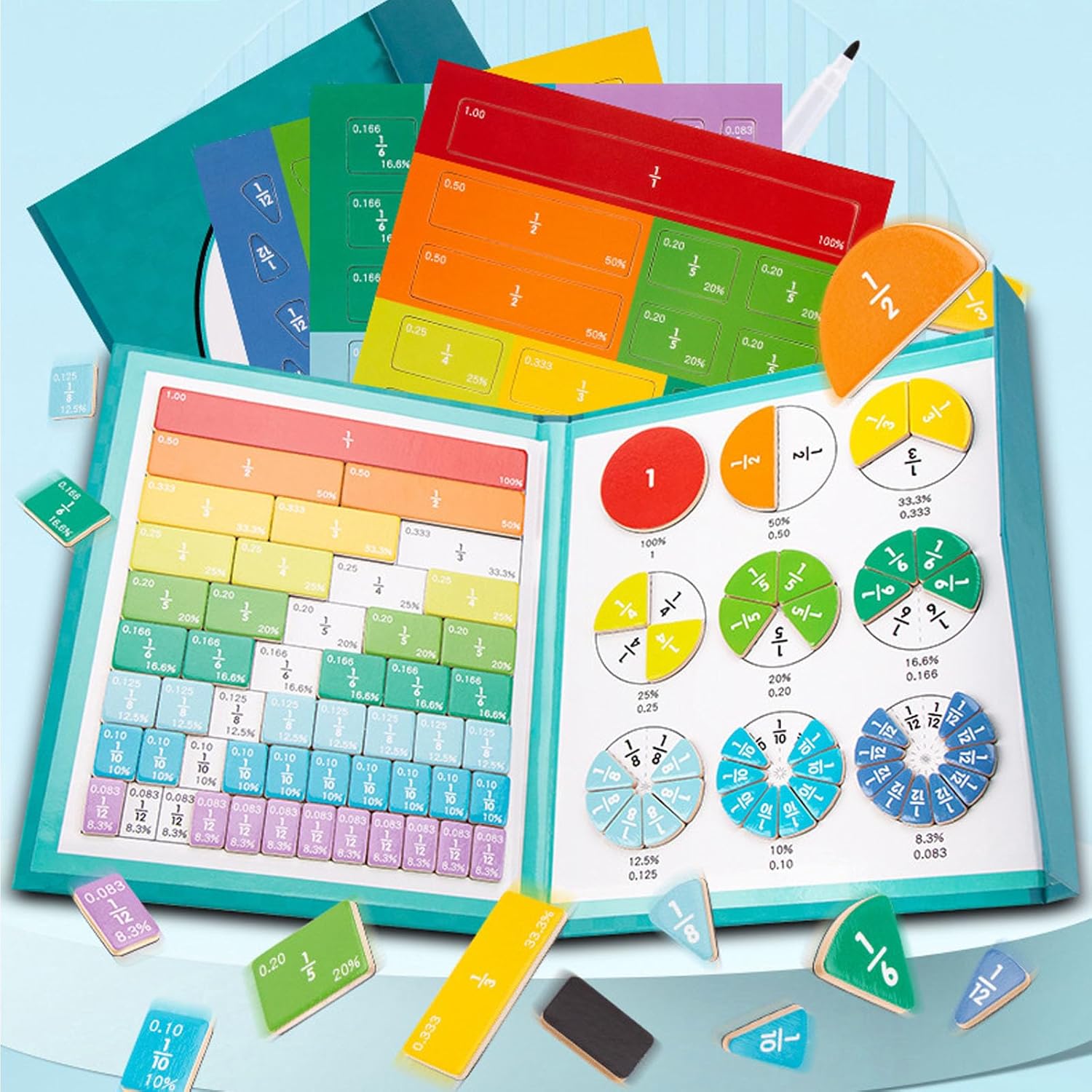 Magnetic Fraction Demonstration Book - 102 PCS Math Manipulatives for Elementary School, Montessori Homeschool Educational for Ages 6-12, Learn Fractions, Decimals & Percentages