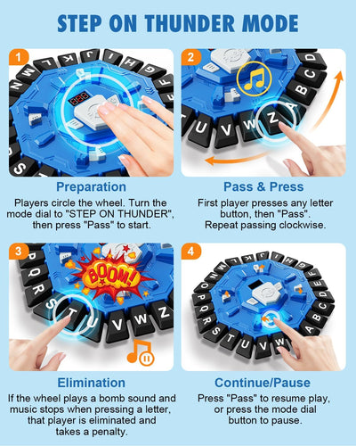 Fidtoy Fast-Paced Word Board Game for Kids and Adults, 10-Second Category Letter Game with LCD Timer, Family Vocabulary Party Game for 2–8 Players