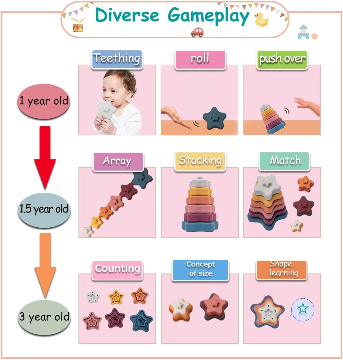 Fidtoy Silicone Star Stacking Toy for Toddlers Montessori Sensory Learning Set