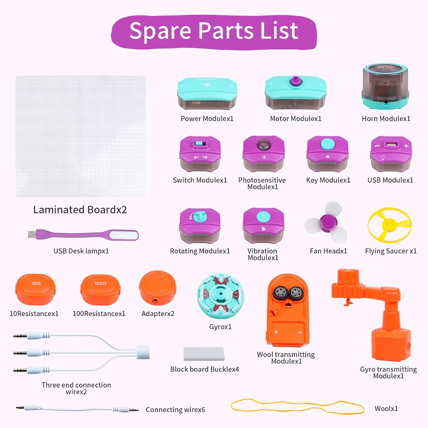 Blocs de circuits électroniques éducatifs - 34 pièces