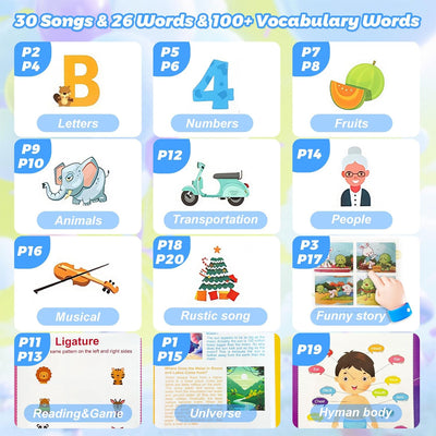 Fidtoy Learning Auditory English Audio Book for Kids Talking Alphabet Number Interactive Learning Toy Ages 2-6